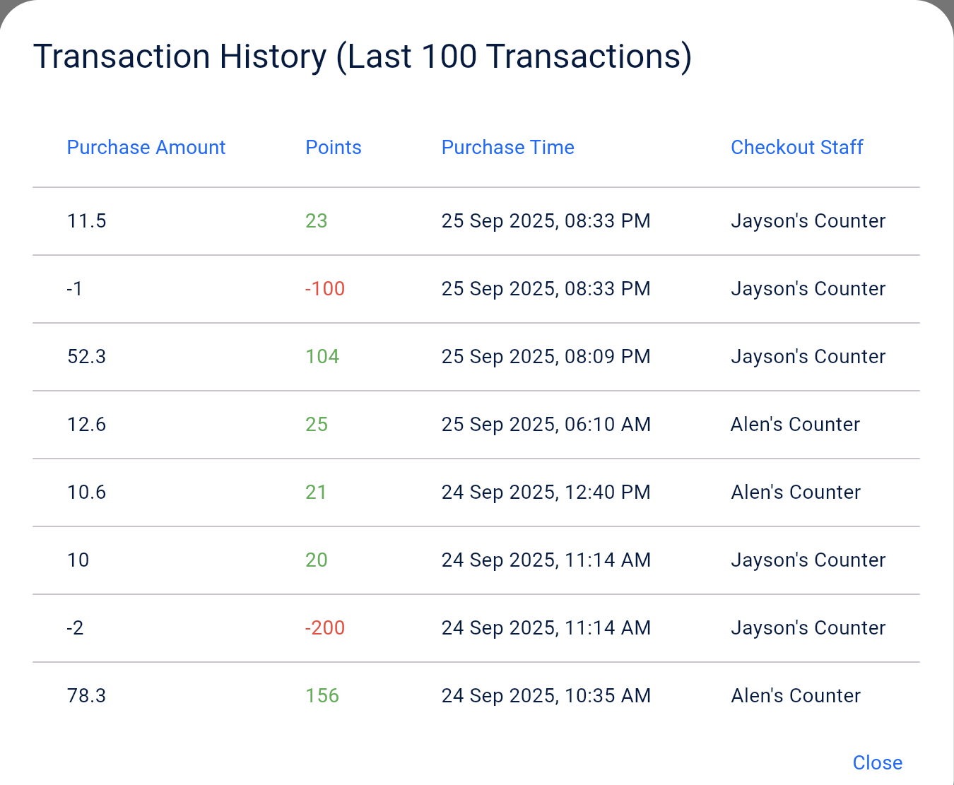 Point Hunt - Loyalty programme web app - Transaction history page